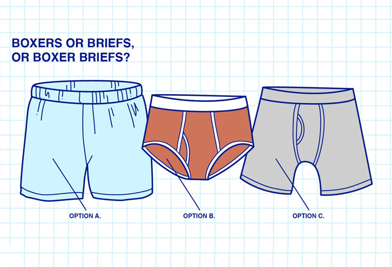 Which Men’s Underwear Style Is Best For Selling?